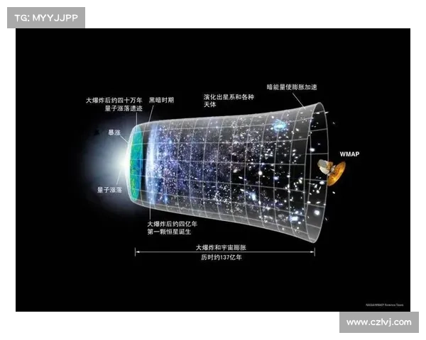 星系演化的五大关键形成机制及其对宇宙结构发展的深远影响 星系演化的五大关键形成机制及其对宇宙结构发展的深远影响