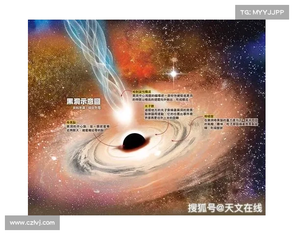 从化整为零视角探索星系演化机制的深层次解析 从化整为零视角探索星系演化机制的深层次解析