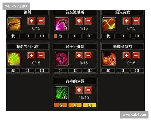 火炬之光2战士最佳加点与技能搭配攻略全面解析 火炬之光2战士最佳加点与技能搭配攻略全面解析