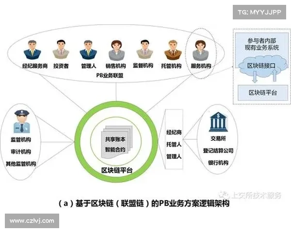 企业如何借助青云平台提升技术创新与业务发展能力 企业如何借助青云平台提升技术创新与业务发展能力
