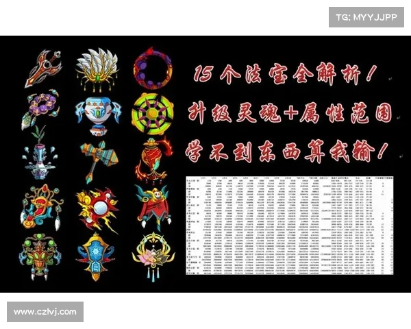 掌握法宝属性全解析 从基础入门到高级实战技巧全面剖析 掌握法宝属性全解析 从基础入门到高级实战技巧全面剖析