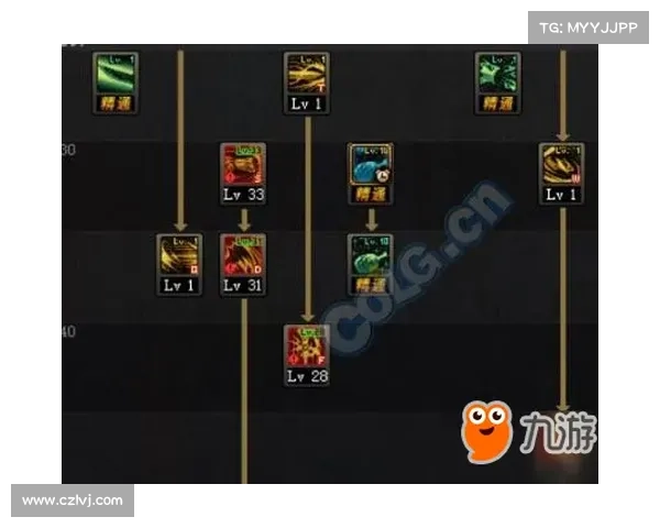 如何通过加点技能提升《龙的传人》角色实力的全面指南