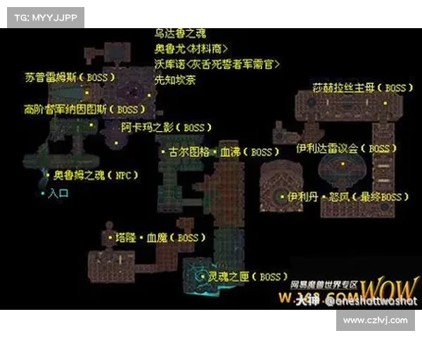 全面解析如何深入探索魔兽世界经典副本的隐藏机制与团队策略