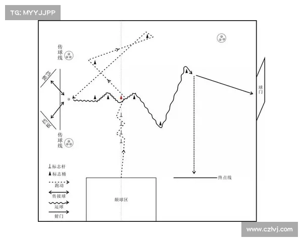 全面掌握足球虚拟队创建管理操作与战术策略使用实用指南深度解析