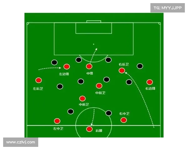 曼城7号后卫在攻防转换中的战术作用与空间利用分析