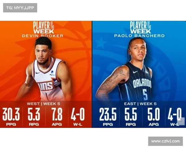 布克与NBA其他超级球员对比分析 发展潜力与现状的全面评估 布克与NBA其他超级球员对比分析 发展潜力与现状的全面评估